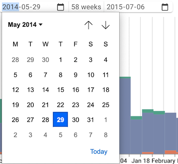 Using the calendar icons